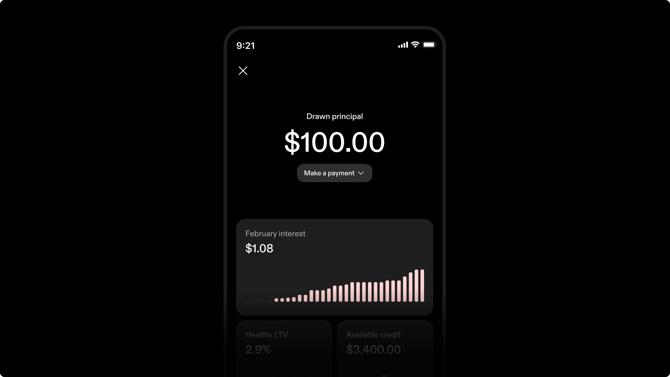 Borrow dollars with a bitcoin-backed line of credit
