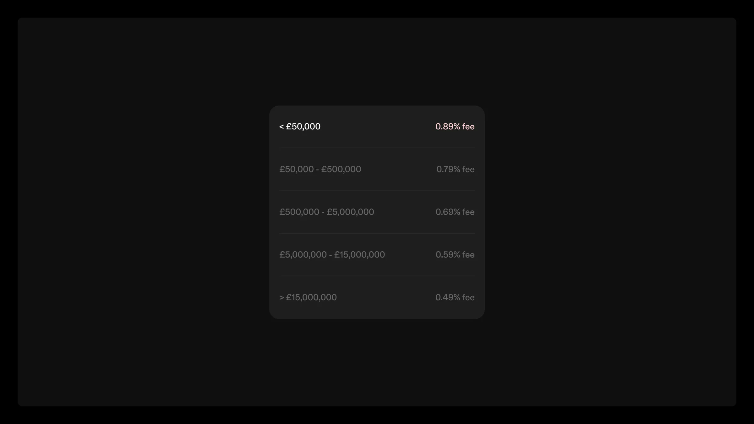 Pay lower trading fees