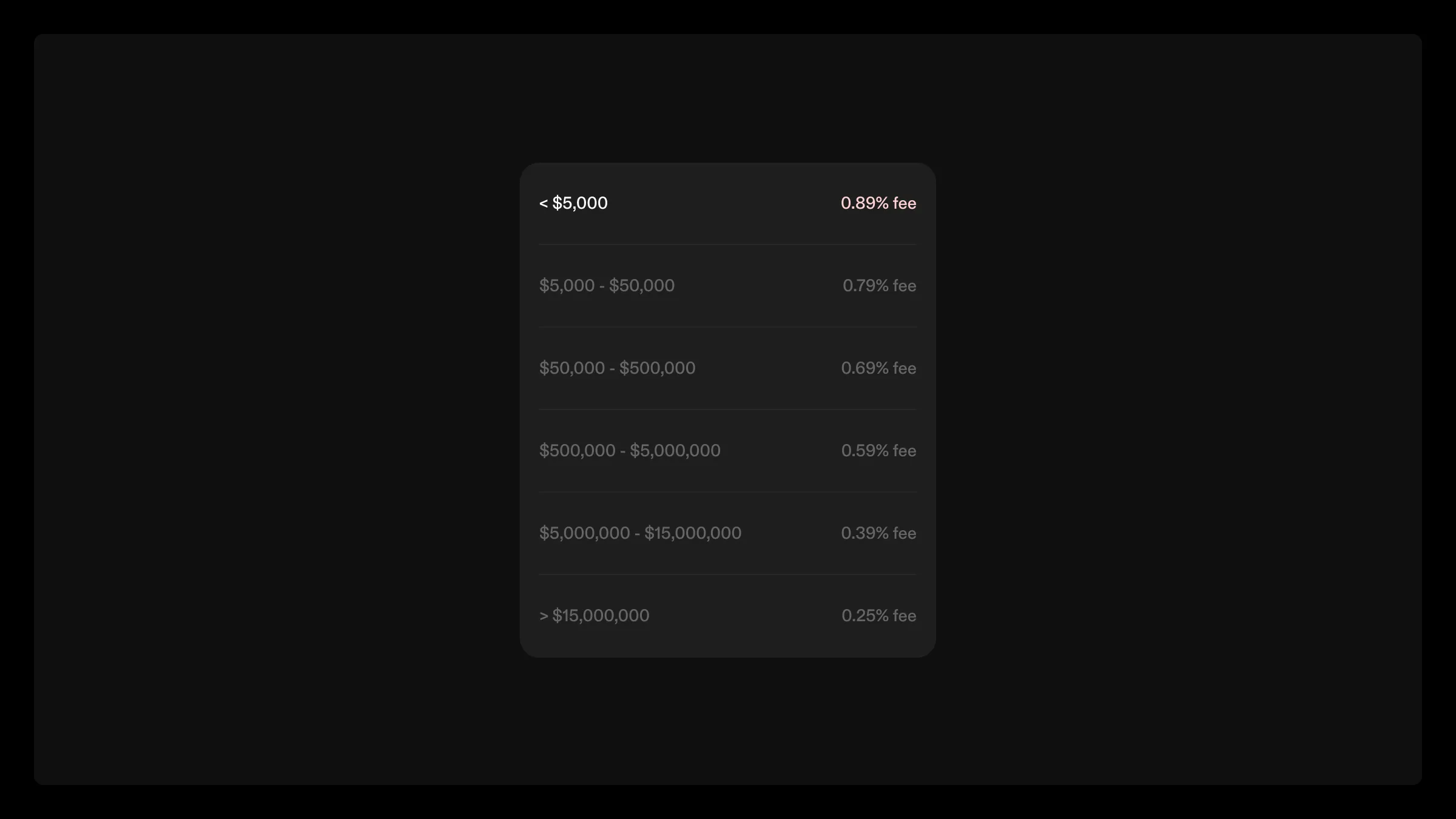Pay lower trading fees